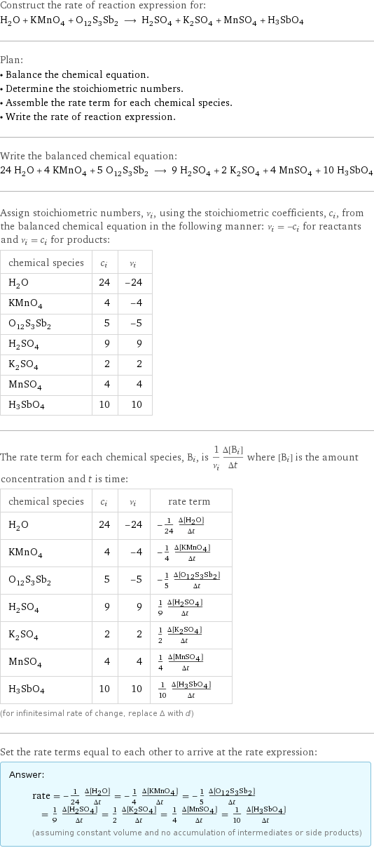 Construct the rate of reaction expression for: H_2O + KMnO_4 + O_12S_3Sb_2 ⟶ H_2SO_4 + K_2SO_4 + MnSO_4 + H3SbO4 Plan: • Balance the chemical equation. • Determine the stoichiometric numbers. • Assemble the rate term for each chemical species. • Write the rate of reaction expression. Write the balanced chemical equation: 24 H_2O + 4 KMnO_4 + 5 O_12S_3Sb_2 ⟶ 9 H_2SO_4 + 2 K_2SO_4 + 4 MnSO_4 + 10 H3SbO4 Assign stoichiometric numbers, ν_i, using the stoichiometric coefficients, c_i, from the balanced chemical equation in the following manner: ν_i = -c_i for reactants and ν_i = c_i for products: chemical species | c_i | ν_i H_2O | 24 | -24 KMnO_4 | 4 | -4 O_12S_3Sb_2 | 5 | -5 H_2SO_4 | 9 | 9 K_2SO_4 | 2 | 2 MnSO_4 | 4 | 4 H3SbO4 | 10 | 10 The rate term for each chemical species, B_i, is 1/ν_i(Δ[B_i])/(Δt) where [B_i] is the amount concentration and t is time: chemical species | c_i | ν_i | rate term H_2O | 24 | -24 | -1/24 (Δ[H2O])/(Δt) KMnO_4 | 4 | -4 | -1/4 (Δ[KMnO4])/(Δt) O_12S_3Sb_2 | 5 | -5 | -1/5 (Δ[O12S3Sb2])/(Δt) H_2SO_4 | 9 | 9 | 1/9 (Δ[H2SO4])/(Δt) K_2SO_4 | 2 | 2 | 1/2 (Δ[K2SO4])/(Δt) MnSO_4 | 4 | 4 | 1/4 (Δ[MnSO4])/(Δt) H3SbO4 | 10 | 10 | 1/10 (Δ[H3SbO4])/(Δt) (for infinitesimal rate of change, replace Δ with d) Set the rate terms equal to each other to arrive at the rate expression: Answer: |   | rate = -1/24 (Δ[H2O])/(Δt) = -1/4 (Δ[KMnO4])/(Δt) = -1/5 (Δ[O12S3Sb2])/(Δt) = 1/9 (Δ[H2SO4])/(Δt) = 1/2 (Δ[K2SO4])/(Δt) = 1/4 (Δ[MnSO4])/(Δt) = 1/10 (Δ[H3SbO4])/(Δt) (assuming constant volume and no accumulation of intermediates or side products)