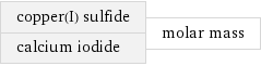 copper(I) sulfide calcium iodide | molar mass