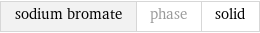 sodium bromate | phase | solid