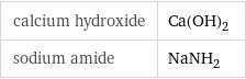 calcium hydroxide | Ca(OH)_2 sodium amide | NaNH_2