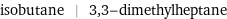 isobutane | 3, 3-dimethylheptane