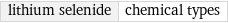 lithium selenide | chemical types