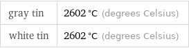 gray tin | 2602 °C (degrees Celsius) white tin | 2602 °C (degrees Celsius)