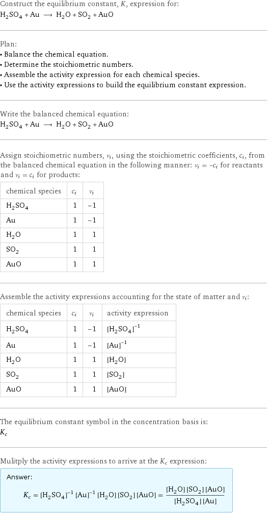 Construct the equilibrium constant, K, expression for: H_2SO_4 + Au ⟶ H_2O + SO_2 + AuO Plan: • Balance the chemical equation. • Determine the stoichiometric numbers. • Assemble the activity expression for each chemical species. • Use the activity expressions to build the equilibrium constant expression. Write the balanced chemical equation: H_2SO_4 + Au ⟶ H_2O + SO_2 + AuO Assign stoichiometric numbers, ν_i, using the stoichiometric coefficients, c_i, from the balanced chemical equation in the following manner: ν_i = -c_i for reactants and ν_i = c_i for products: chemical species | c_i | ν_i H_2SO_4 | 1 | -1 Au | 1 | -1 H_2O | 1 | 1 SO_2 | 1 | 1 AuO | 1 | 1 Assemble the activity expressions accounting for the state of matter and ν_i: chemical species | c_i | ν_i | activity expression H_2SO_4 | 1 | -1 | ([H2SO4])^(-1) Au | 1 | -1 | ([Au])^(-1) H_2O | 1 | 1 | [H2O] SO_2 | 1 | 1 | [SO2] AuO | 1 | 1 | [AuO] The equilibrium constant symbol in the concentration basis is: K_c Mulitply the activity expressions to arrive at the K_c expression: Answer: |   | K_c = ([H2SO4])^(-1) ([Au])^(-1) [H2O] [SO2] [AuO] = ([H2O] [SO2] [AuO])/([H2SO4] [Au])