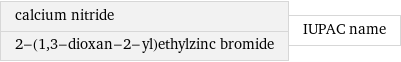 calcium nitride 2-(1, 3-dioxan-2-yl)ethylzinc bromide | IUPAC name