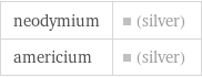 neodymium | (silver) americium | (silver)