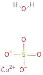 Structure diagram