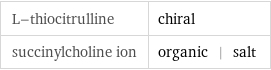 L-thiocitrulline | chiral succinylcholine ion | organic | salt