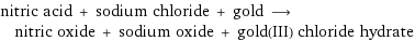 nitric acid + sodium chloride + gold ⟶ nitric oxide + sodium oxide + gold(III) chloride hydrate