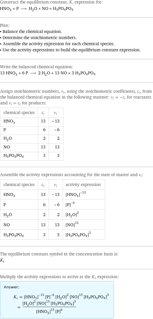 Construct the equilibrium constant, K, expression for: HNO_3 + P ⟶ H_2O + NO + H3PO4PO4 Plan: • Balance the chemical equation. • Determine the stoichiometric numbers. • Assemble the activity expression for each chemical species. • Use the activity expressions to build the equilibrium constant expression. Write the balanced chemical equation: 13 HNO_3 + 6 P ⟶ 2 H_2O + 13 NO + 3 H3PO4PO4 Assign stoichiometric numbers, ν_i, using the stoichiometric coefficients, c_i, from the balanced chemical equation in the following manner: ν_i = -c_i for reactants and ν_i = c_i for products: chemical species | c_i | ν_i HNO_3 | 13 | -13 P | 6 | -6 H_2O | 2 | 2 NO | 13 | 13 H3PO4PO4 | 3 | 3 Assemble the activity expressions accounting for the state of matter and ν_i: chemical species | c_i | ν_i | activity expression HNO_3 | 13 | -13 | ([HNO3])^(-13) P | 6 | -6 | ([P])^(-6) H_2O | 2 | 2 | ([H2O])^2 NO | 13 | 13 | ([NO])^13 H3PO4PO4 | 3 | 3 | ([H3PO4PO4])^3 The equilibrium constant symbol in the concentration basis is: K_c Mulitply the activity expressions to arrive at the K_c expression: Answer: |   | K_c = ([HNO3])^(-13) ([P])^(-6) ([H2O])^2 ([NO])^13 ([H3PO4PO4])^3 = (([H2O])^2 ([NO])^13 ([H3PO4PO4])^3)/(([HNO3])^13 ([P])^6)