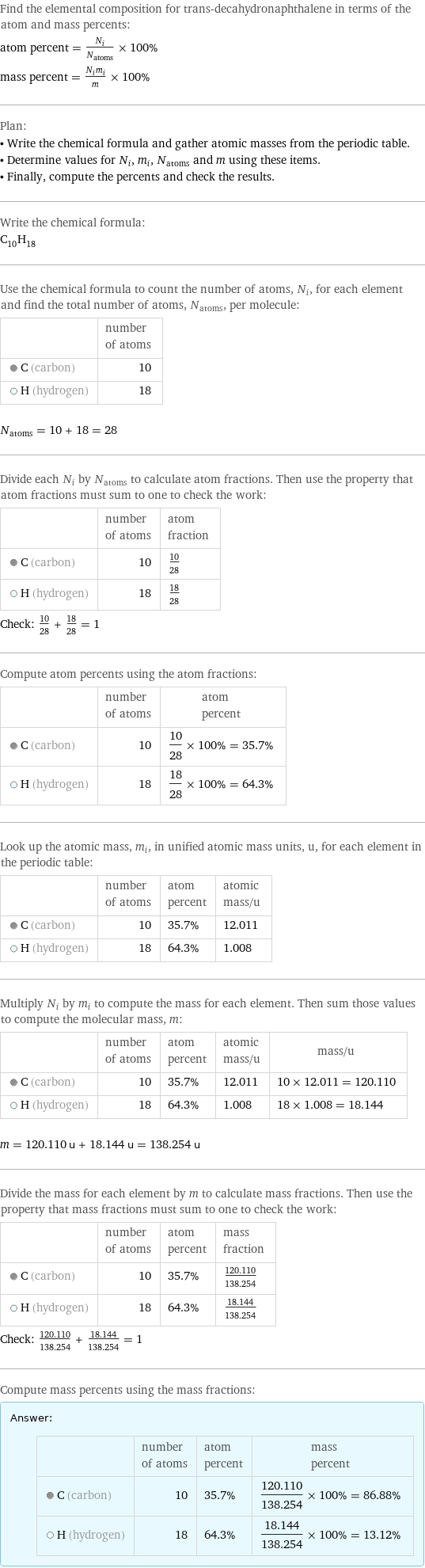 Find the elemental composition for trans-decahydronaphthalene in terms of the atom and mass percents: atom percent = N_i/N_atoms × 100% mass percent = (N_im_i)/m × 100% Plan: • Write the chemical formula and gather atomic masses from the periodic table. • Determine values for N_i, m_i, N_atoms and m using these items. • Finally, compute the percents and check the results. Write the chemical formula: C_10H_18 Use the chemical formula to count the number of atoms, N_i, for each element and find the total number of atoms, N_atoms, per molecule:  | number of atoms  C (carbon) | 10  H (hydrogen) | 18  N_atoms = 10 + 18 = 28 Divide each N_i by N_atoms to calculate atom fractions. Then use the property that atom fractions must sum to one to check the work:  | number of atoms | atom fraction  C (carbon) | 10 | 10/28  H (hydrogen) | 18 | 18/28 Check: 10/28 + 18/28 = 1 Compute atom percents using the atom fractions:  | number of atoms | atom percent  C (carbon) | 10 | 10/28 × 100% = 35.7%  H (hydrogen) | 18 | 18/28 × 100% = 64.3% Look up the atomic mass, m_i, in unified atomic mass units, u, for each element in the periodic table:  | number of atoms | atom percent | atomic mass/u  C (carbon) | 10 | 35.7% | 12.011  H (hydrogen) | 18 | 64.3% | 1.008 Multiply N_i by m_i to compute the mass for each element. Then sum those values to compute the molecular mass, m:  | number of atoms | atom percent | atomic mass/u | mass/u  C (carbon) | 10 | 35.7% | 12.011 | 10 × 12.011 = 120.110  H (hydrogen) | 18 | 64.3% | 1.008 | 18 × 1.008 = 18.144  m = 120.110 u + 18.144 u = 138.254 u Divide the mass for each element by m to calculate mass fractions. Then use the property that mass fractions must sum to one to check the work:  | number of atoms | atom percent | mass fraction  C (carbon) | 10 | 35.7% | 120.110/138.254  H (hydrogen) | 18 | 64.3% | 18.144/138.254 Check: 120.110/138.254 + 18.144/138.254 = 1 Compute mass percents using the mass fractions: Answer: |   | | number of atoms | atom percent | mass percent  C (carbon) | 10 | 35.7% | 120.110/138.254 × 100% = 86.88%  H (hydrogen) | 18 | 64.3% | 18.144/138.254 × 100% = 13.12%