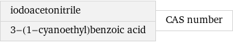 iodoacetonitrile 3-(1-cyanoethyl)benzoic acid | CAS number