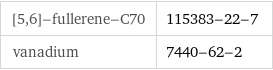 [5, 6]-fullerene-C70 | 115383-22-7 vanadium | 7440-62-2