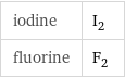 iodine | I_2 fluorine | F_2