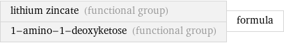 lithium zincate (functional group) 1-amino-1-deoxyketose (functional group) | formula