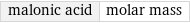 malonic acid | molar mass