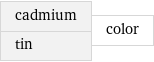 cadmium tin | color