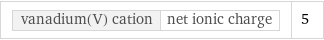 vanadium(V) cation | net ionic charge | 5