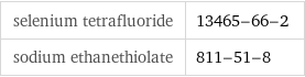 selenium tetrafluoride | 13465-66-2 sodium ethanethiolate | 811-51-8