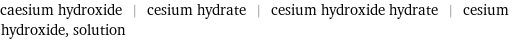 caesium hydroxide | cesium hydrate | cesium hydroxide hydrate | cesium hydroxide, solution