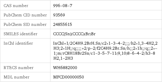 CAS number | 996-08-7 PubChem CID number | 93569 PubChem SID number | 24855615 SMILES identifier | CCCC[Sn](CCCC)(Br)Br InChI identifier | InChI=1/2C4H9.2BrH.Sn/c2*1-3-4-2;;;/h2*1, 3-4H2, 2H3;2*1H;/q;;;;+2/p-2/f2C4H9.2Br.Sn/h;;2*1h;/q;;2*-1;m/rC8H18Br2Sn/c1-3-5-7-11(9, 10)8-6-4-2/h3-8H2, 1-2H3 RTECS number | WH6882000 MDL number | MFCD00000050