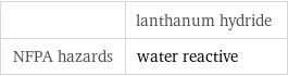  | lanthanum hydride NFPA hazards | water reactive