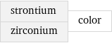 strontium zirconium | color