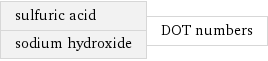 sulfuric acid sodium hydroxide | DOT numbers