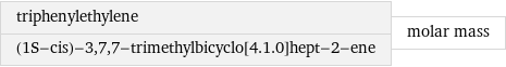 triphenylethylene (1S-cis)-3, 7, 7-trimethylbicyclo[4.1.0]hept-2-ene | molar mass