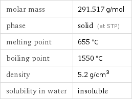 molar mass | 291.517 g/mol phase | solid (at STP) melting point | 655 °C boiling point | 1550 °C density | 5.2 g/cm^3 solubility in water | insoluble