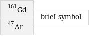 Gd-161 Ar-47 | brief symbol