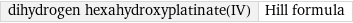 dihydrogen hexahydroxyplatinate(IV) | Hill formula