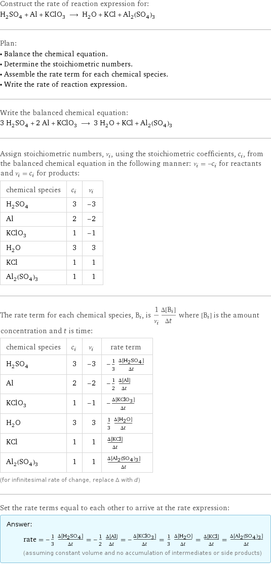 Construct the rate of reaction expression for: H_2SO_4 + Al + KClO_3 ⟶ H_2O + KCl + Al_2(SO_4)_3 Plan: • Balance the chemical equation. • Determine the stoichiometric numbers. • Assemble the rate term for each chemical species. • Write the rate of reaction expression. Write the balanced chemical equation: 3 H_2SO_4 + 2 Al + KClO_3 ⟶ 3 H_2O + KCl + Al_2(SO_4)_3 Assign stoichiometric numbers, ν_i, using the stoichiometric coefficients, c_i, from the balanced chemical equation in the following manner: ν_i = -c_i for reactants and ν_i = c_i for products: chemical species | c_i | ν_i H_2SO_4 | 3 | -3 Al | 2 | -2 KClO_3 | 1 | -1 H_2O | 3 | 3 KCl | 1 | 1 Al_2(SO_4)_3 | 1 | 1 The rate term for each chemical species, B_i, is 1/ν_i(Δ[B_i])/(Δt) where [B_i] is the amount concentration and t is time: chemical species | c_i | ν_i | rate term H_2SO_4 | 3 | -3 | -1/3 (Δ[H2SO4])/(Δt) Al | 2 | -2 | -1/2 (Δ[Al])/(Δt) KClO_3 | 1 | -1 | -(Δ[KClO3])/(Δt) H_2O | 3 | 3 | 1/3 (Δ[H2O])/(Δt) KCl | 1 | 1 | (Δ[KCl])/(Δt) Al_2(SO_4)_3 | 1 | 1 | (Δ[Al2(SO4)3])/(Δt) (for infinitesimal rate of change, replace Δ with d) Set the rate terms equal to each other to arrive at the rate expression: Answer: |   | rate = -1/3 (Δ[H2SO4])/(Δt) = -1/2 (Δ[Al])/(Δt) = -(Δ[KClO3])/(Δt) = 1/3 (Δ[H2O])/(Δt) = (Δ[KCl])/(Δt) = (Δ[Al2(SO4)3])/(Δt) (assuming constant volume and no accumulation of intermediates or side products)