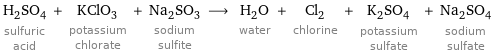 H_2SO_4 sulfuric acid + KClO_3 potassium chlorate + Na_2SO_3 sodium sulfite ⟶ H_2O water + Cl_2 chlorine + K_2SO_4 potassium sulfate + Na_2SO_4 sodium sulfate