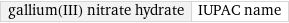 gallium(III) nitrate hydrate | IUPAC name