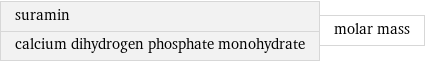 suramin calcium dihydrogen phosphate monohydrate | molar mass