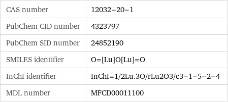 CAS number | 12032-20-1 PubChem CID number | 4323797 PubChem SID number | 24852190 SMILES identifier | O=[Lu]O[Lu]=O InChI identifier | InChI=1/2Lu.3O/rLu2O3/c3-1-5-2-4 MDL number | MFCD00011100