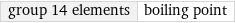 group 14 elements | boiling point