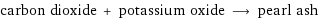 carbon dioxide + potassium oxide ⟶ pearl ash