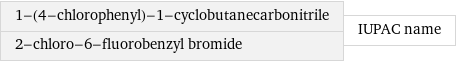 1-(4-chlorophenyl)-1-cyclobutanecarbonitrile 2-chloro-6-fluorobenzyl bromide | IUPAC name