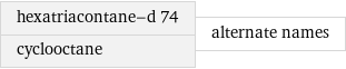 hexatriacontane-d 74 cyclooctane | alternate names