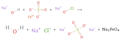  + + ⟶ + + + Na2FeO4