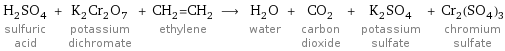 H_2SO_4 sulfuric acid + K_2Cr_2O_7 potassium dichromate + CH_2=CH_2 ethylene ⟶ H_2O water + CO_2 carbon dioxide + K_2SO_4 potassium sulfate + Cr_2(SO_4)_3 chromium sulfate