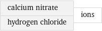 calcium nitrate hydrogen chloride | ions