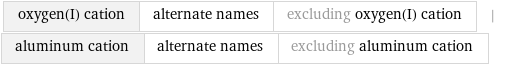 oxygen(I) cation | alternate names | excluding oxygen(I) cation | aluminum cation | alternate names | excluding aluminum cation