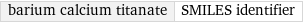 barium calcium titanate | SMILES identifier