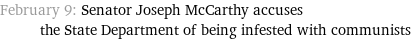 February 9: Senator Joseph McCarthy accuses the State Department of being infested with communists