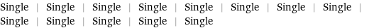 Single | Single | Single | Single | Single | Single | Single | Single | Single | Single | Single | Single | Single