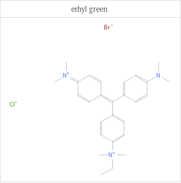 Structure diagrams