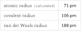 atomic radius (calculated) | 71 pm covalent radius | 106 pm van der Waals radius | 188 pm